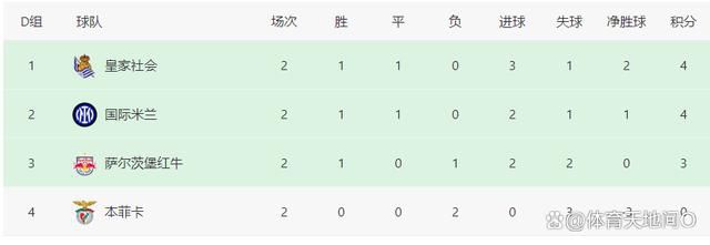 伊人久久大香焦