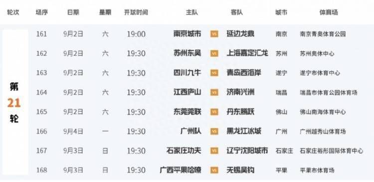 亚洲黄色影视