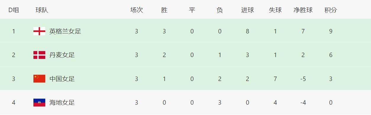 狠狠色综合色区
