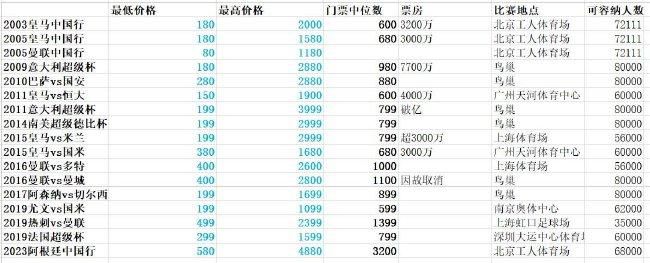 成年男女拍拍拍免费视频