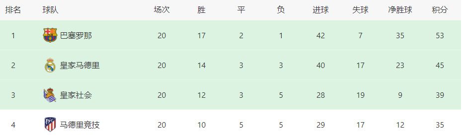 福利视频99