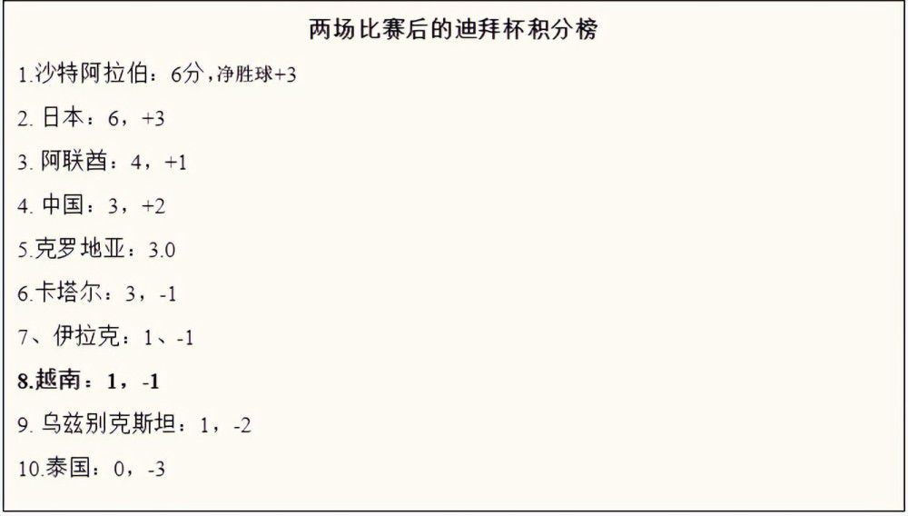 成人午夜在线