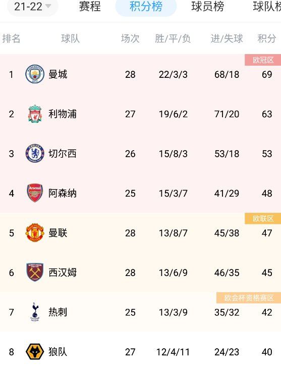 久久五月激情婷婷日韩