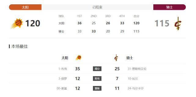 儿媳妇