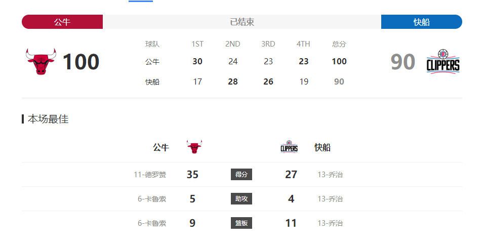 典型的护妻狂魔