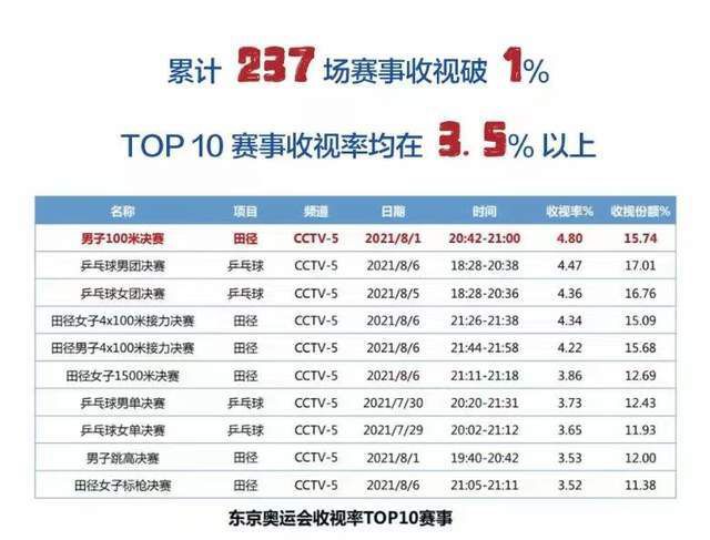 9久爱午夜视频